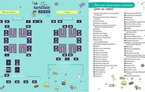 Journée des associations à Sportica